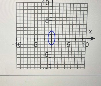 10
LO
1-61
10-
15
5
X
10