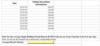 Date
12/31/14
12/31/15
12/31/16
12/31/17
12/31/18
12/31/19
12/31/20
12/31/21
12/31/22
Fidelity Diversifiied
International
142.35
116.99
132.46
128.94
137.54
141.23
140.56
142.56
147.89
Solve for the average simple Holding Period Return (P1/P0-1) but use an Array Function to do it in one step:
Note: do not use the formula for continuously compounded return.
Average Discrete Return