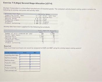 Exercise 7-4 (Algo) Second-Stage Allocation [LO7-4]
Klumper Corporation is a diversified manufacturer of industrial goods. The company's activity-based costing system contains the
following six activity cost pools and activity rates:
Activity Cost Pool
Supporting direct labor
Machine processing
Machine setups
Production orders.
Shipments
Product sustaining
Activity data have been supplied for the following two products:
Number of units produced per year
Direct labor-hours i
Machine-hours.
Machine setups
Production orders.
Shipments
Product sustaining
Activity Cost Pool
Supporting direct labor
Machine processing
Machine setups
Activity Rates
$7 per direct labor-hour
$4 per machine-hour
$45 per setup
$160 per order
Production orders
Shipments
Product sustaining
Total overhead cost
K425
$ 120 per shipment
$ 800 per product
Total Expected Activity
K425
M67
2,000
M67
200
1,175
2,400
Required:
How much total overhead cost would be assigned to K425 and M67 using the activity-based costing system?
19
19
38
3
40
30
3
3
www