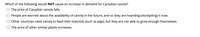 Which of the following would NOT cause an increase in demand for Canadian canola?
The price of Canadian canola falls.
People are worried about the availability of canola in the future, and so they are hoarding (stockpiling) it now.
Other countries need canola to feed their livestock (such as pigs), but they are not able to grow enough themselves.
The price of other similar plants increases.
