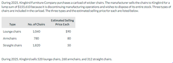 During 2025, Kingbird Furniture Company purchases a carload of wicker chairs. The manufacturer sells the chairs to Kingbird for a
lump sum of $155,610 because it is discontinuing manufacturing operations and wishes to dispose of its entire stock. Three types of
chairs are included in the carload. The three types and the estimated selling price for each are listed below.
Type
Lounge chairs
Armchairs
Straight chairs
No. of Chairs
1,040
780
1,820
Estimated Selling
Price Each
$90
80
50
During 2025, Kingbird sells 520 lounge chairs, 260 armchairs, and 312 straight chairs.