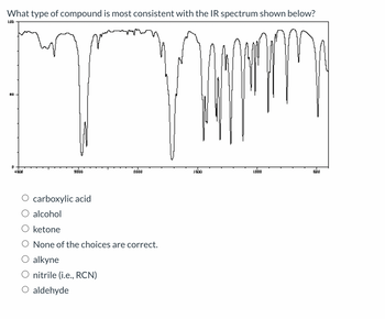 What type of compound is most consistent with the IR spectrum shown below?
LOD
DO
D
4000
9000
carboxylic acid
2000
O alcohol
O ketone
O None of the choices are correct.
alkyne
O nitrile (i.e., RCN)
O aldehyde
JEDO
LOOD
500