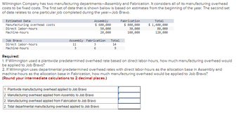 Wilmington Company has two manufacturing departments-Assembly and Fabrication. It considers all of its manufacturing overhead
costs to be fixed costs. The first set of data that is shown below is based on estimates from the beginning of the year. The second set
of data relates to one particular job completed during the year-Job Bravo.
Estimated Data
Manufacturing overhead costs
Direct labor-hours
Machine-hours
Job Bravo
Direct labor-hours
Machine-hours
Assembly
$ 600,000
50,000
20,000
Assembly Fabrication
11
3
3
6
Total
14
9
1. Plantwide manufacturing overhead applied to Job Bravo
2. Manufacturing overhead applied from Assembly to Job Bravo
2. Manufacturing overhead applied from Fabrication to Job Bravo
2. Total departmental manufacturing overhead applied to Job Bravo
Fabrication
$ 800,000
30,000
100,000
Total
$ 1,400,000
80,000
120,000
Required:
1. If Wilmington used a plantwide predetermined overhead rate based on direct labor-hours, how much manufacturing overhead would
be applied to Job Bravo?
2. If Wilmington uses departmental predetermined overhead rates with direct labor-hours as the allocation base in Assembly and
machine-hours as the allocation base in Fabrication, how much manufacturing overhead would be applied to Job Bravo?
(Round your intermediate calculations to 2 decimal places.)