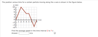 The position versus time for a certain particle moving along the x axis is shown in the figure below.
x (m)
10
8
6
4
2
t (s)
1 2 3 4 5 6 78
-2
-4
-6
Find the average speed in the time interval 2 to 7 s
Answer:
m/s
