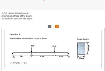 1.Calculate total deformation
2.Minimum stress of the beam
3. Maximum stress of the beam
Question 2
A beam below is subjected to a loads as shown.
R₁
1m
E = 210 GPa; v=0.3
4kN
1.4m
G
5kN
(²
0.8m
R₂
Cross Section
90mm
100mm