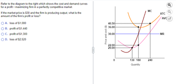 Refer to the diagram to the right which shows the cost and demand curves
for a profit - maximizing firm in a perfectly competitive market.
If the market price is $30 and the firm is producing output, what is the
amount of the firm's profit or loss?
O A. loss of $1,080
OB. profit of $1,440
O C. profit of $1,300
O D. loss of $2,520
Price and cost ($)
40.50
36.00
30.00
22.00
20.00
…………………………….
130 180
Quantity
MC
240
ATC
AVC
-MR
Q