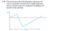 2-10 The waveform in the following figure represents one
cycle of a periodic waveform. By a simple inspection
process, list the lowest live frequencies (including de if
present) in the spectrum.
-T= 0.2 as
