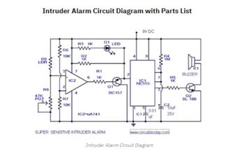 Intruder Alarm Circuit Diagram with Parts List
RB
LDR
www
R9
47K
POT
ww
www
R6
10K
2
7
IC2
R7
10K
R3 1K
R2
1K
6
R1
1K
IC2-uA741
D1
SUPER SENSITIVE INTRUDER ALARM
LED
Q1
BC157
9V DC
IC1
NE555
C1
0.01
R4
IM
Intruder Alarm Circuit Diagram
R5
1K
C2
wwww.circuitstoday.com
TOUF
25V
K1
BUZZER
Q2
SL 100