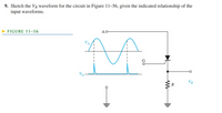 **Figure 11-56: Circuit Analysis with Waveforms**

**Task:** Sketch the \( V_R \) waveform for the circuit in Figure 11-56, given the indicated relationship of the input waveforms.

**Diagram Explanation:**

The figure includes a circuit diagram with a voltage source, diode, and a resistor. The input voltage waveform \( V_A \) is a sinusoidal wave with peaks defined by \( V_A \) at the top and \( V_G \) at the bottom. The graph shows the waveform oscillating above and below the horizontal axis.

**Components:**

- **Point A:** Connected to the input sinusoidal waveform showing voltage \( V_A \).
- **Diode:** Positioned after point G, allowing current flow only in one direction.
- **Resistor \( R \):** Connected in series after the diode.
- **Ground Symbol:** Connected to the negative side of the resistor, completing the circuit.

**Expected Output:** 

Given these components, the task is to sketch the output waveform \( V_R \) based on the behavior of the diode and resistor in the circuit. The diode will conduct when the input \( V_A \) exceeds the forward voltage, altering the waveform across the resistor \( R \).