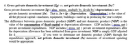 **6. Gross Private Domestic Investment (Ig) vs. Net Private Domestic Investment (In)**

Gross private domestic investment (Ig) *minus* depreciation is net private domestic investment (In). That is, In = Ig – Depreciation. **Depreciation** is the value of all the physical capital—machines, equipment, buildings—used up in producing the year’s output.

The difference between gross domestic product (GDP) and net domestic product (NDP) is the value of the consumption of fixed capital or depreciation allowance. GDP includes **gross** private investment expenditures. NDP includes **net** private investment expenditures after the depreciation allowance has been subtracted from gross investment. NDP is simply GDP adjusted for depreciation. If you were to determine net domestic product (NDP) through the expenditures approach, net private domestic investment (In) measures of investment spending would be appropriate.