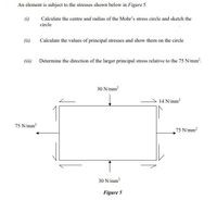 An element is subject to the stresses shown below in Figure 5
(i)
Calculate the centre and radius of the Mohr's stress circle and sketch the
circle
(ii)
Calculate the values of principal stresses and show them on the circle
(iii) Determine the direction of the larger principal stress relative to the 75 N/mm?.
30 N/mm?
14 N/mm?
75 N/mm?
75 N/mm?
30 N/mm2
Figure 5
