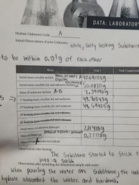 DATA: LABORATORY
Hydrate Unknown Code:
A
Initial Observations of your Unknown:
White, Salty looking Substance
to be within 0.019 of each other
Mass
Trial 1
Trial 2 (optional)
Initial mass crucible and lid o Cmpt A 97.691259
Ccucible
Everything B
S0.083219
2.391969
49.705439
49. 694259
Initial mass crucible, lid, and unknown hydrate;
Mass of unknown hydrate A-B
1st heating mass crucible, lid, and unknown
2nd heating mass crucible, lid, and unknown
3rd heating mass.Crueible, lid, and unknown
4th heating mass.crucible, Hd, and unknow
Final mass of unknown desiccant
Mass of Hydrate-desicant
Mass of Water (g)
Mass%'water unknown hydrate
Observations after heating:
The Substance Stacted to Stick t.
into a soilde
Observations after sprinkling the dehydrated sample with water:
when poucing the water on Sub5tance) the unk
hydcate absorbed the water, and hardened,
