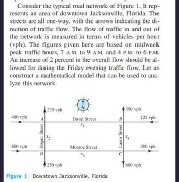 Consider the typical road network of Figure 1. It rep-
resents an area of downtown Jacksonville, Florida. The
streets are all one-way, with the arrows indicating the di-
rection of traffic flow. The flow of traffic in and out of
the network is measured in terms of vehicles per hour
(vph). The figures given here are based on midweek
peak traffic hours, 7 A.M. to 9 A.M. and 4 P.M. to 6 P.M.
An increase of 2 percent in the overall flow should be al-
lowed for during the Friday evening traffic flow. Let us
construct a mathematical model that can be used to ana-
lyze this network.
400 vph
800 vph
225 vph
Hogan Street>
5
Duval Street
Monroe Street
250 vph
Figure 1 Downtown Jacksonville, Florida
B
Laura Street
350 vph
125 vph
300 vph
600 vph