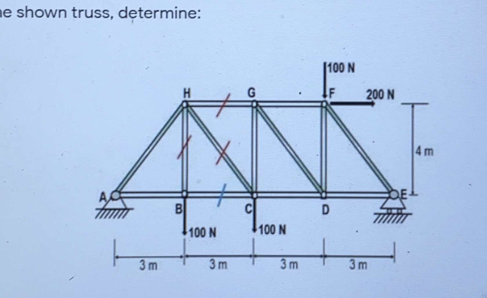 ne shown truss, determine:
[100 N
H.
200 N
4 m
100 N
100 N
3 m
3 m
3 m
3 m
B.
