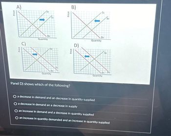 Price
A)
Price
C)
Do
Quantity
Quantity
Di
Price
B)
Price
Panel D) shows which of the following?
D)
✓
D₁
Quantity
0₁ Do
Quantity
O a decrease in demand and an decrease in quantity supplied
O a decrease in demand an a decrease in supply
O an increase in demand and a decrease in quantity supplied
O an increase in quantity demanded and an increase in quantity supplied