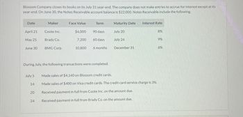 Blossom Company closes its books on its July 31 year-end. The company does not make entries to accrue for interest except at its
year-end. On June 30, the Notes Receivable account balance is $22,000. Notes Receivable include the following.
Date
April 21
May 25
June 30
July 5
14
20
Maker
24
Coote Inc.
Brady Co.
BMG Corp.
Face Value
$4,000
7,200
During July, the following transactions were completed.
10,800
Term
90 days
60 days
6 months
Maturity Date
July 20
July 24
December 31
Interest Rate
Made sales of $4,140 on Blossom credit cards.
Made sales of $400 on Visa credit cards. The credit card service charge is 3%.
Received payment in full from Coote Inc. on the amount due.
Received payment in full from Brady Co. on the amount due.
8%
9%
6%