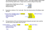 The following information is for questions 12 and 13. The Liang Company's balance sheet has the following capital section. Liang's stock is currently selling for $5 per share.

- Common Stock (50,000 shares at $1 par): $50,000
- Capital in Excess of Par: $50,000
- Retained Earnings: $100,000
- Total: $200,000

**12. Liang plans to declare a 2 for 1 stock split. Show the relevant section of the balance sheet after this.**

- Common Stock (100,000 shares at $0.50 par): $50,000
- Capital in Excess of Par: $50,000
- Retained Earnings: $100,000
- Total: $200,000

**13. If Liang declared a 10% stock dividend instead of doing the stock split, what would the relevant section of the balance sheet look like?**

- Common Stock (____ shares at $____ par): $_______
- Capital in Excess of Par: $_______
- Retained Earnings: $_______
- Total: $_______

**Explanation:**

1. **Stock Split:** A 2 for 1 stock split means that the number of shares is doubled, and the par value per share is halved. This does not change the total dollar amount under common stock or the overall balance section.

2. **Stock Dividend:** A 10% stock dividend implies that each shareholder receives additional shares equal to 10% of their current holdings. The exact changes in the balance sheet depend on the market price and other specific dividend details to be filled in.