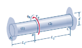 The image depicts a cylindrical shaft subjected to torsion, useful for understanding mechanics of materials and structural analysis. The shaft is divided into two sections (1) and (2), with a constant diameter \(d\). 

Key features of the diagram include:

- **Sections**: 
  - Section (1) extends from point A to B with length \(L_1\).
  - Section (2) extends from point B to C with length \(L_2\).

- **Torque and Angle**:
  - A torque \(T_B\) is applied at point B, causing a rotational displacement.
  - The angle of twist at B is denoted by \(\phi_B\).

The diagram illustrates the application of a torque, providing a visual aid for understanding concepts such as shear stress, angle of twist, and how forces cause deformation in structural elements.