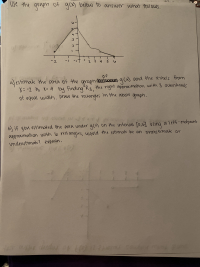 Use the grapn of g(x) below to answer what follows
4
3
2
- 2
-it'23 4 5 4
1-
