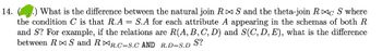 14. What is the difference between the natural join R▷ S and the theta-join RC S where
the condition C is that R.A = S.A for each attribute A appearing in the schemas of both R
and S? For example, if the relations are R(A, B, C, D) and S(C, D, E), what is the difference
between R S and RR.C=S.C AND R.D=S.D S?