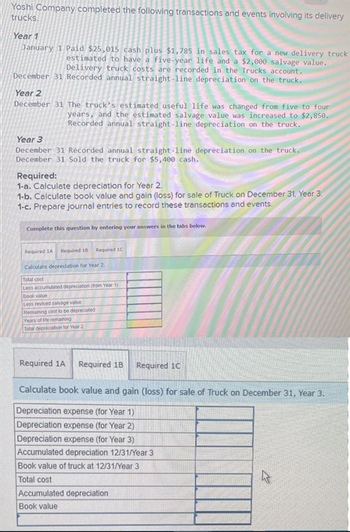 Calculating Machine Hour Rates: A Step-by-Step Guide to Absorbing Fixed and  Variable Costs, PDF, Depreciation