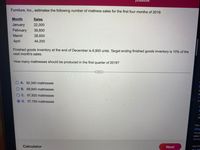 pos
Ibie
Furniture, Inc., estimates the following number of mattress sales for the first four months of 2019:
Month
Sales
January
February
22,000
39,800
March
28,600
April
44,200
Finished goods inventory at the end of December is 6,900 units. Target ending finished goods inventory is 10% of the
next month's sales.
How many mattresses should be produced in the first quarter of 2019?
A. 92,340 mattresses
B. 68,840 mattresses
TE
O C. 87,920 mattresses
1 a
O D. 57,760 mattresses
Mi
F
Ju
fir
https:
Cha
The es
sales 4
Missing
Calculator
Next
http://mi
tho ?3
O O O O
