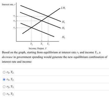 Interest rate, r
1₂
P₁
13
r2, Y₂.
Y₁ Y3
V3, Y₂.
r2, Y3.
r1, Y₂.
LM₁
Y₂2
Income, Output, Y
Based on the graph, starting from equilibrium at interest rate r₁ and income Y₁, a
decrease in government spending would generate the new equilibrium combination of
interest rate and income:
IS₂
IS₁
IS₂