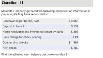 Question: 11
Meredith Company gathered the following reconciliation information in
preparing its May bank reconciliation:
Cah balance per books, 5/31
Deposit in transit
Notes receivable and interest collected by bank
Bank charge for check printing
Outstanding checks
NSF check
Find the adjusted cash balance per books on May 31.
$ 3,956
$ 132
$ 892
$21
$ 1,891
$ 180