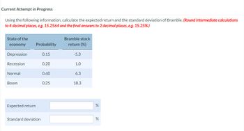 Current Attempt in Progress
Using the following information, calculate the expected return and the standard deviation of Bramble. (Round intermediate calculations
to 4 decimal places, e.g. 15.2564 and the final answers to 2 decimal places, e.g. 15.25%.)
State of the
economy
Depression
Recession
Normal
Boom
Expected return
Probability
Standard deviation
0.15
0.20
0.40
0.25
Bramble stock
return (%)
-5.3
1.0
6.3
18.3
%
%