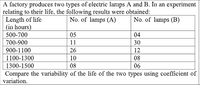 A factory produces two types of electric lamps A and B. In an experiment
relating to their life, the following results were obtained:
Length of life
(in hours)
No. of lamps (A)
No. of lamps (B)
500-700
05
04
700-900
11
30
900-1100
26
12
1100-1300
10
08
1300-1500
Compare the variability of the life of the two types using coefficient of
variation.
08
06
