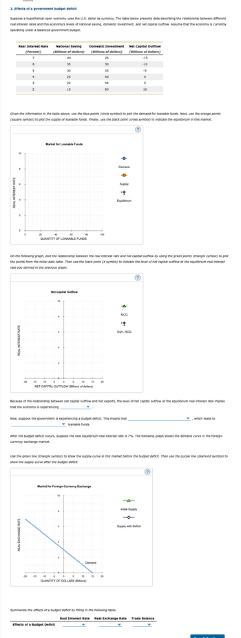 Answered: Suppose A Hypothetical Open Economy… | Bartleby