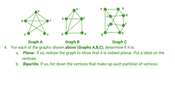 Answered: D B ☆ Graph A Graph B Graph C 4. For… | Bartleby