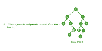 8. Write the postorder and preorder traversal of the Binary
Tree H.
N
h
n
a
m k
X
y
Binary Tree H
с