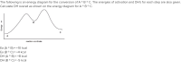 The following is an energy diagram for the conversion of A ® B® C. The energies of activation and DH's for each step are also given.
Calculate DH overall as shown on the energy diagram for A ® B ® C.
reaction coordinate
Еa (А ® B) 3 +10 kcal
Еa (В ® С) 3 +4 kcal
DH (A ® B) = +8 kcal
DH (B ® C) = -5 kcal
