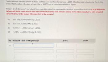 Oriole Company owns equipment that cost $60,900 when purchased on January 1, 2019. It has been depreciated using the straight-
line method based on estimated salvage value of $4,200 and an estimated useful life of 5 years.
Prepare Oriole Company's journal entries to record the sale of the equipment in these four independent situations. (List all debit entries
before credit entries. Credit account titles are automatically indented when amount is entered. Do not indent manually. If no entry is required,
select "No Entry" for the account titles and enter O for the amounts.)
(a)
(b)
(c)
(d)
Sold for $29,020 on January 1, 2022.
Sold for $29,020 on May 1, 2022.
Sold for $11,000 on January 1, 2022.
Sold for $11,000 on October 1, 2022.
No. Account Titles and Explanation
(a)
Debit
Credit