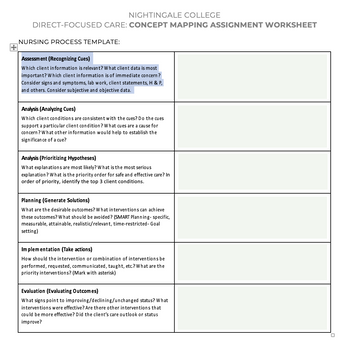 +
NIGHTINGALE COLLEGE
DIRECT-FOCUSED CARE: CONCEPT MAPPING ASSIGNMENT WORKSHEET
NURSING PROCESS TEMPLATE:
Assessment (Recognizing Cues)
Which client information is relevant? What client data is most
important? Which client information is of immediate concern?
Consider signs and symptoms, lab work, client statements, H & P,
and others. Consider subjective and objective data.
Analysis (Analyzing Cues)
Which client conditions are consistent with the cues? Do the cues
support a particular client condition? What cues are a cause for
concern? What other information would help to establish the
significance of a cue?
Analysis (Prioritizing Hypotheses)
What explanations are most likely? What is the most serious
explanation? What is the priority order for safe and effective care? In
order of priority, identify the top 3 client conditions.
Planning (Generate Solutions)
What are the desirable outcomes? What interventions can achieve
these outcomes? What should be avoided? (SMART Planning-specific,
measurable, attainable, realistic/relevant, time-restricted- Goal
setting)
Implementation (Take actions)
How should the intervention or combination of interventions be
performed, requested, communicated, taught, etc.? What are the
priority interventions? (Mark with asterisk)
Evaluation (Evaluating Outcomes)
What signs point to improving/declining/unchanged status? What
interventions were effective? Are there other interventions that
could be more effective? Did the client's care outlook or status
improve?