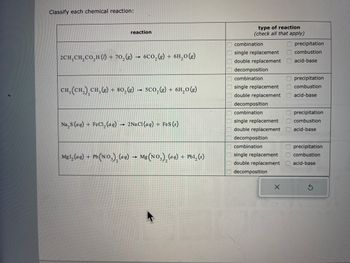 Classify each chemical reaction:
reaction
2CH₂ CH₂CO₂H (1) + 70₂(g) → 6CO₂(g) + 6H₂0(g)
CH, (CH₂), CH₂ (8) + 80₂(g) → 5CO₂(g) + 6H₂0 (g)
Na₂S (aq) + FeCl₂ (aq) → 2NaCl(aq) + FeS (s)
Mg1₂ (aq) + Pb (NO₂)₂ (aqg) → Mg(NO3)₂ (aq) + PbI₂ (s)
type of reaction
(check all that apply)
combination
single replacement
double replacement
decomposition
combination
single replacement
double replacement
decomposition
combination
single replacement
double replacement
decomposition
combination
single replacement
double replacement
decomposition
X
precipitation
combustion
acid-base
precipitation
combustion
acid-base
precipitation
combustion
acid-base
precipitation
combustion
acid-base