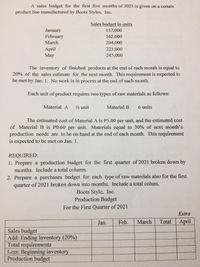 A sales budget for the first five months of 2021 is given on a certain
product line manufactured by Boots Styles, Inc.
Sales budget in units
January
157,000
February
162,000
March
204,000
April
May
223,000
245,000
The inventory of finished products at the end of each month is equal to
20% of the sales estimate for the next month. This requirement is expected to
be met by Jan. 1. No work is in process at the end of each month.
Each unit of product requires two types of raw materials as follows:
Material A
2 unit
Material B
6 units
The estimated cost of Material A is P5.00 per unit, and the estimated cost
of Material B is PO.60 per unit. Materials equal to 30% of next month's
production needs are to be on hand at the end of each month. This requirement
is expected to be met on Jan. 1.
REQUIRED:
1. Prepare a production budget for the first quarter of 2021 broken down by
months. Include a total column.
2. Prepare a purchases budget for each type of raw materials also for the first
quarter of 2021 broken down into months. Include a total colum.
Boots Style, Inc.
Production Budget
For the First Quarter of 2021
Extra
Jan.
Feb.
March
Total
April
Sales budget
Add: Ending inventory (20%)
Total requirements
Less: Beginning inventory
Production budget
