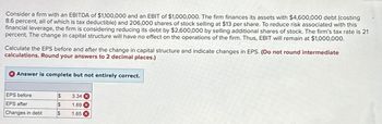 Consider a firm with an EBITDA of $1,100,000 and an EBIT of $1,000,000. The firm finances its assets with $4,600,000 debt (costing
8.6 percent, all of which is tax deductible) and 206,000 shares of stock selling at $13 per share. To reduce risk associated with this
financial leverage, the firm is considering reducing its debt by $2,600,000 by selling additional shares of stock. The firm's tax rate is 21
percent. The change in capital structure will have no effect on the operations of the firm. Thus, EBIT will remain at $1,000,000.
Calculate the EPS before and after the change in capital structure and indicate changes in EPS. (Do not round intermediate
calculations. Round your answers to 2 decimal places.)
Answer is complete but not entirely correct.
EPS before
$
3.34 x
EPS after
$
1.69 x
Changes in debt
$
1.65 X