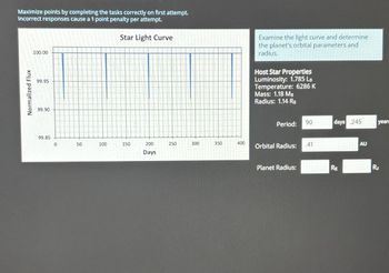 Maximize points by completing the tasks correctly on first attempt.
Incorrect responses cause a 1 point penalty per attempt.
Normalized Flux
100.00
99.95
99.90
99.85
с
Star Light Curve
50
100
150
200
250
50
Days
Examine the light curve and determine
the planet's orbital parameters and
radius.
Host Star Properties
Luminosity: 1.785 Ls
Temperature: 6286 K
Mass: 1.18 Ms
Radius: 1.14 Rs
Period:
90
days 245 years
300
350
400
Orbital Radius:
.41
Planet Radius:
AU
RE
R