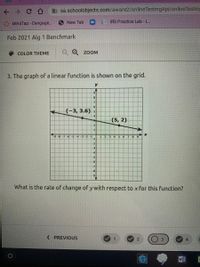 a sa.schoolobjects.com/aware2/onlineTestingApi/onlineTesting
* MindTap - Cengage..
New Tab
IRS Practice Lab - L.
Feb 2021 Alg 1 Benchmark
COLOR THEME
QQ zoM
3. The graph of a linear function is shown on the grid.
9
(-3, 3.6) s
(5, 2)
2
1
9 -8 -7 -6-5-4 -3-2
-1
-2
-3
-5
-7
-9
What is the rate of change of y with respect to x for this function?
(PREVIOUS
2
4.
