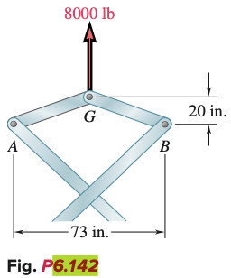 A
8000 lb
G
-73 in.-
Fig. P6.142
B
20 in.