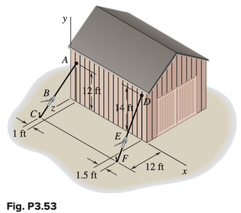 1 ft
B
Z
Fig. P3.53
y
A
12 ft
1.5 ft
| 14 ft
E
F
12 ft
X