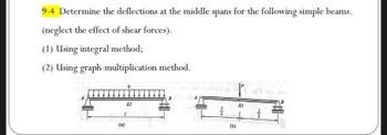 Answered: 9-4 Determine The Deflections At The… | Bartleby