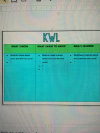 KWL
WHATI KNOW
WHATI WANT TO KNOW
WHATI LEARNED
Whatdo I know about
What do lwant to know
Whathave Ilcamod about
rocks and therodk cycle?
aboutrocks and the rock
rocks and the rodk cyck?
cyce?
-liok t
