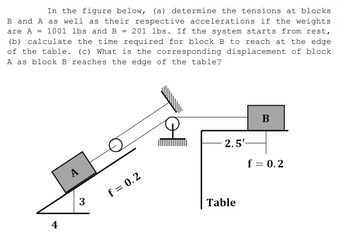 Answered: In The Figure Below, (a) Determine The… | Bartleby