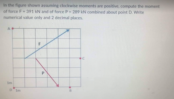 In the figure shown assuming clockwise moments are positive, compute the moment
of force F = 391 kN and of force P = 289 kN combined about point D. Write
numerical value only and 2 decimal places.
A
1m
D 1m
F
P
B
C