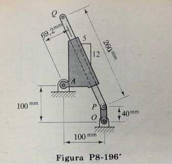 Answered: The Angular Velocity Of The Member A… | Bartleby