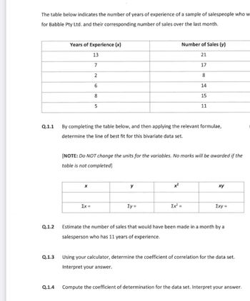 The table below indicates the number of years of experience of a sample of salespeople who w
for Babble Pty Ltd. and their corresponding number of sales over the last month.
Q.1.1
Years of Experience (x)
13
7
2
6
8
5
Number of Sales (y)
21
17
8
14
15
11
By completing the table below, and then applying the relevant formulae,
determine the line of best fit for this bivariate data set.
[NOTE: Do NOT change the units for the variables. No marks will be awarded if the
table is not completed]
x
y
x²
ху
Σε =
Σy =
Ex² =
Exy =
Q.1.2
Estimate the number of sales that would have been made in a month by a
salesperson who has 11 years of experience.
Q.1.3
Using your calculator, determine the coefficient of correlation for the data set.
Interpret your answer.
Q.1.4 Compute the coefficient of determination for the data set. Interpret your answer.