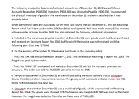 The following unadjusted balances of selected accounts as of December 31, 2020 are as follows:
Accounts Receivable, P600,000; Inventory, P804,000; and Accounts Payable, P600,000. You observed
the physical inventory of goods in the warehouse on December 31 and were satisfied that it was
properly taken.
When performing sales and purchases cut-off tests, you found that on December 31, the last Receiving
Report which had been used was No. 1063 and that no shipments had been made on any Sales Invoices
whose number is larger than No. 968. You also obtained the following additional information:
a. Included in the warehouse physical inventory at December 31 were goods which had been purchased
and received on Receiving Report No. 1060 but for which the invoice was not received until the
following year. Cost was P27,000.
b. On the evening of December 31, there were two trucks in the company siding:
- Truck No. XXX 888 was unloaded on January 2, 2021 and received on Receiving a Report No. 1063. The
freight was paid by the vendor.
- Truck No. MGM 357 was loaded and sealed on December 31 but left the company premises on
January 2. This order was sold for P150,000 per sales Invoice No. 968.
c. Temporarily stranded at December 31 at the railroad siding were two delivery trucks entoute to
Course Hero Corporation. Course Hero received the goods, which were sold on Sales Invoice No. 966
terms FOB Destination, the next day.
d. Enroute to the client on December 31 was a truckload of goods, which was received on Receiving
Report No. 1064. The goods were shipped FOB Destination, and freight of P2,000 was paid by the client.
However, the freight was deducted from the purchase price of P800,000.
